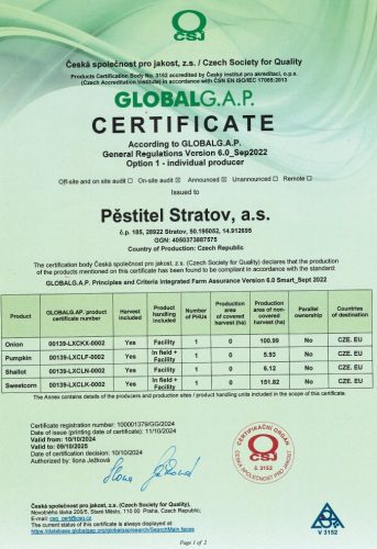 GGAP PS 2025